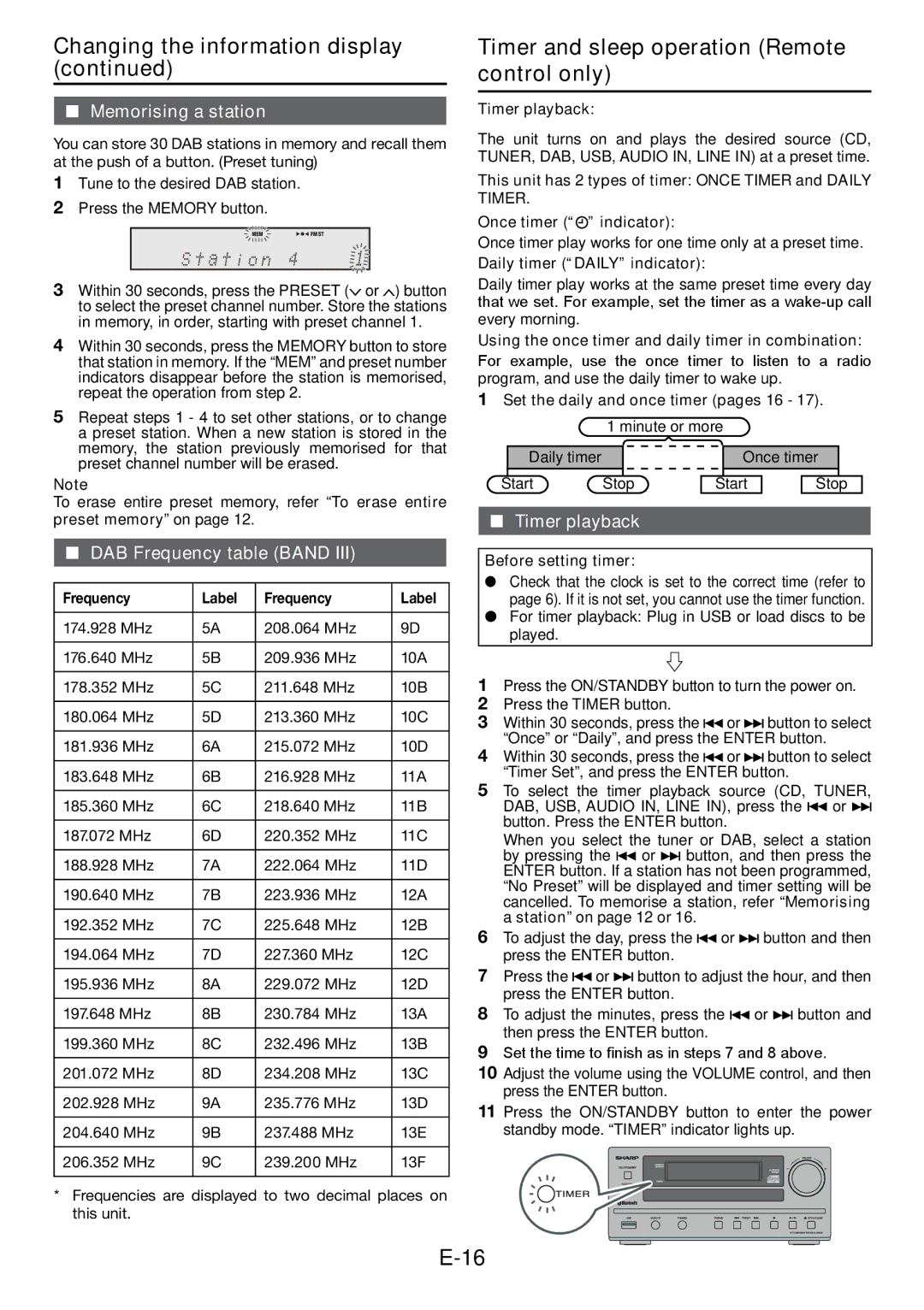 Sharp XL-DAB102DH operation manual Timer and sleep operation Remote control only, DAB Frequency table Band, Timer playback 