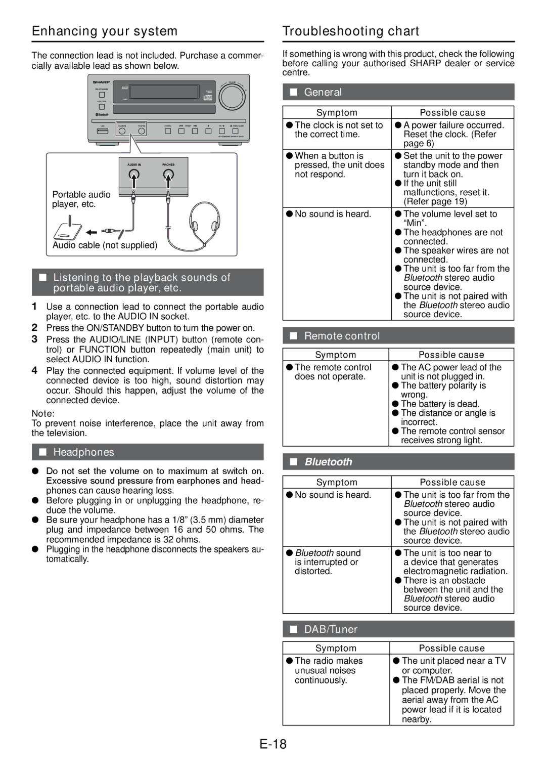 Sharp XL-DAB102DH Enhancing your system, Troubleshooting chart, Headphones, DAB/Tuner, Symptom Possible cause 