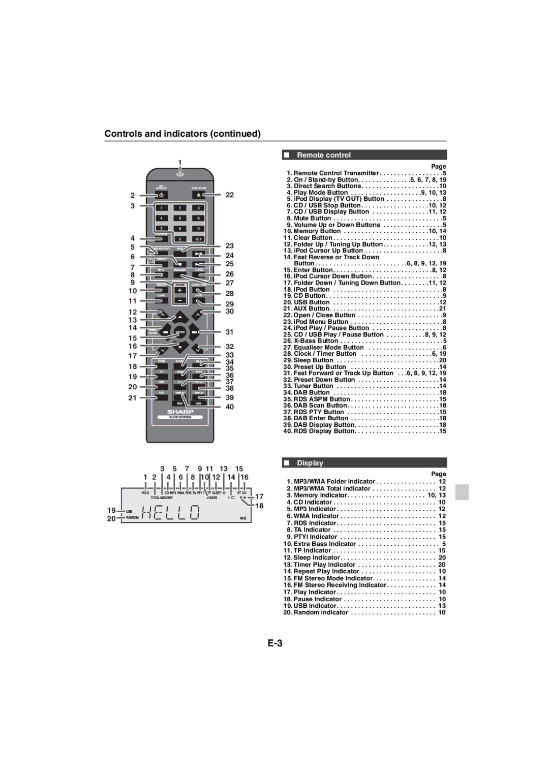 Sharp XL-DAB20NH, XL-DAB10NH operation manual Remote control, Display 