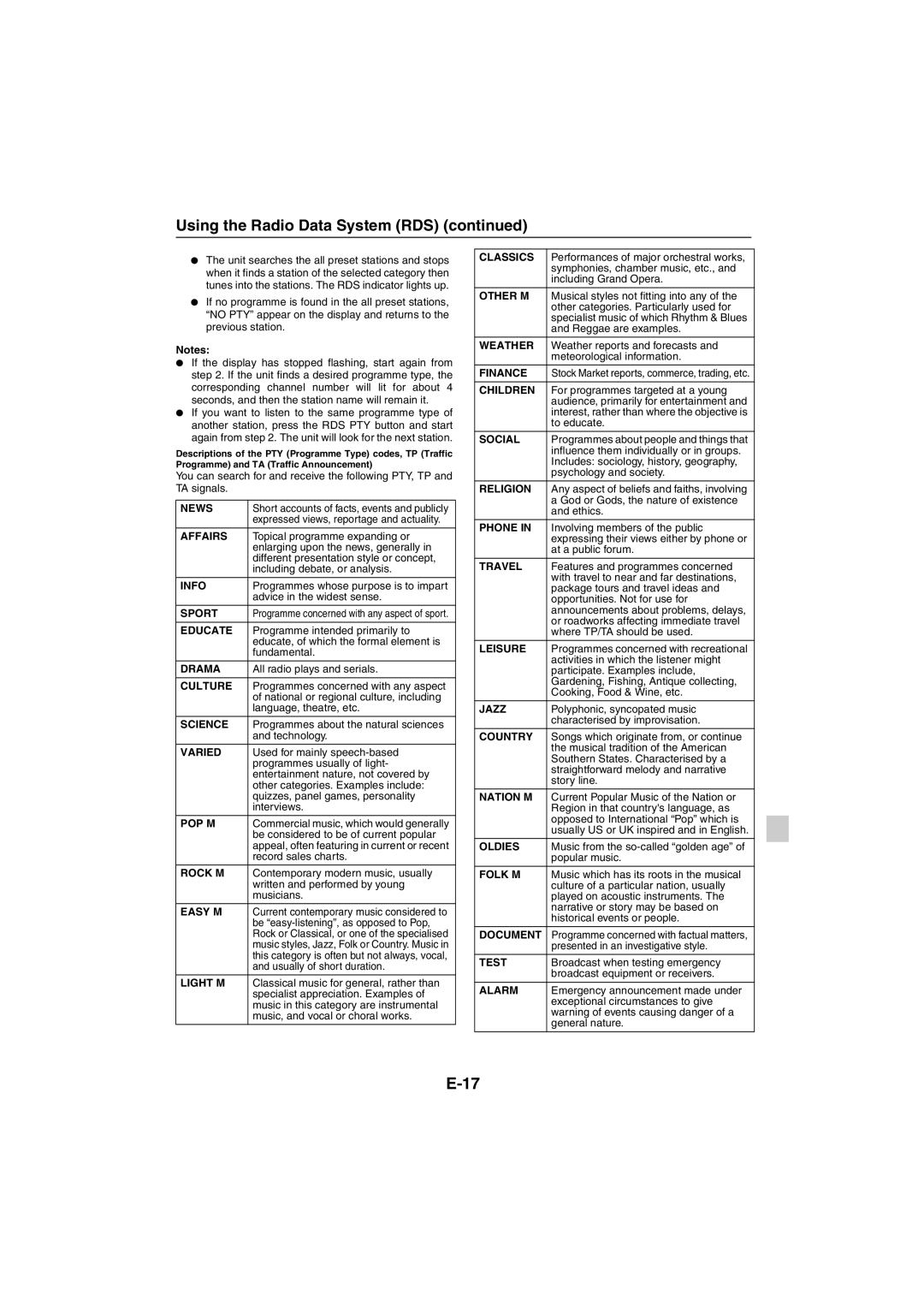 Sharp XL-DAB20NH, XL-DAB10NH operation manual News 