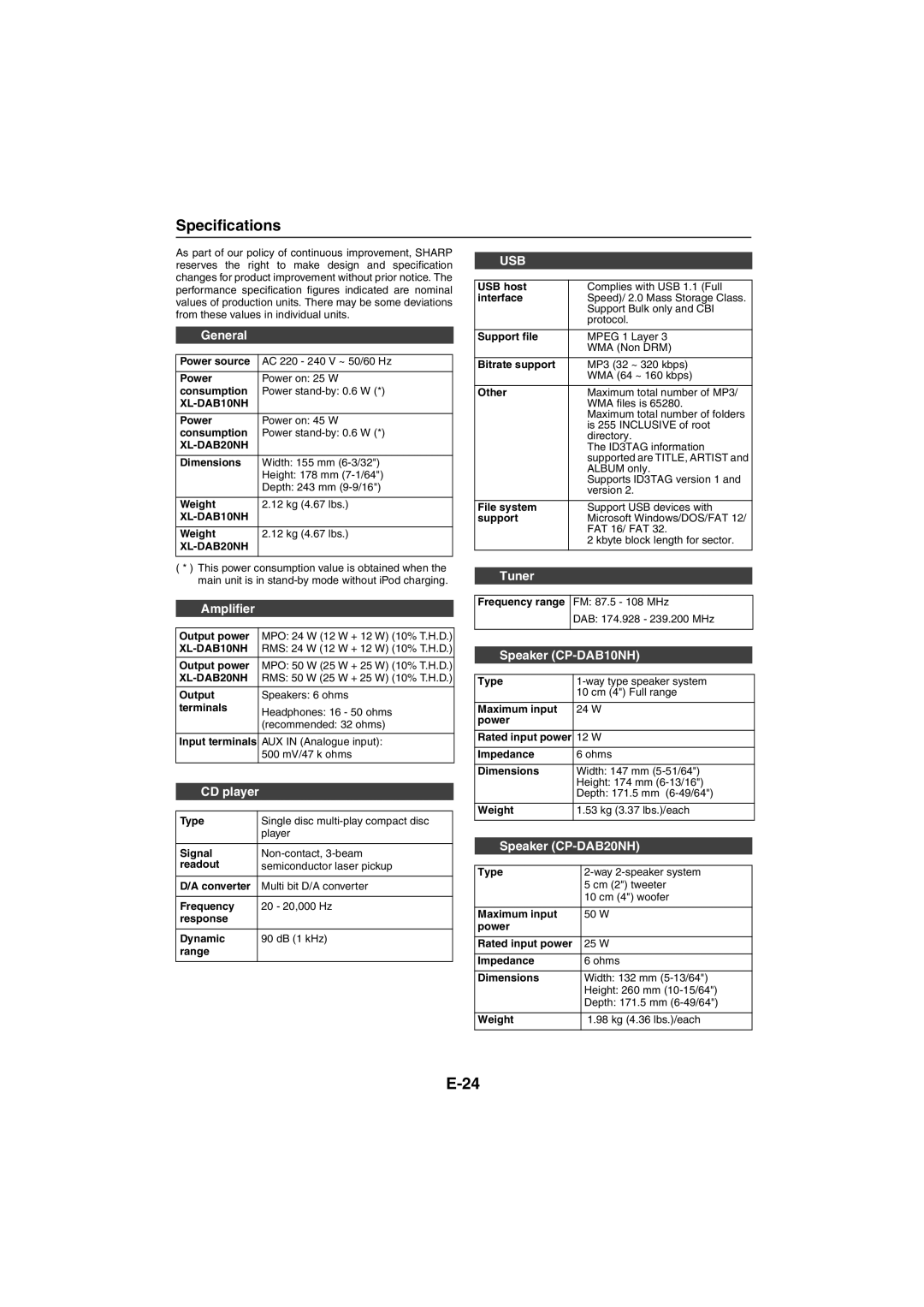 Sharp XL-DAB10NH, XL-DAB20NH operation manual Specifications, Amplifier, Speaker CP-DAB10NH, Speaker CP-DAB20NH 