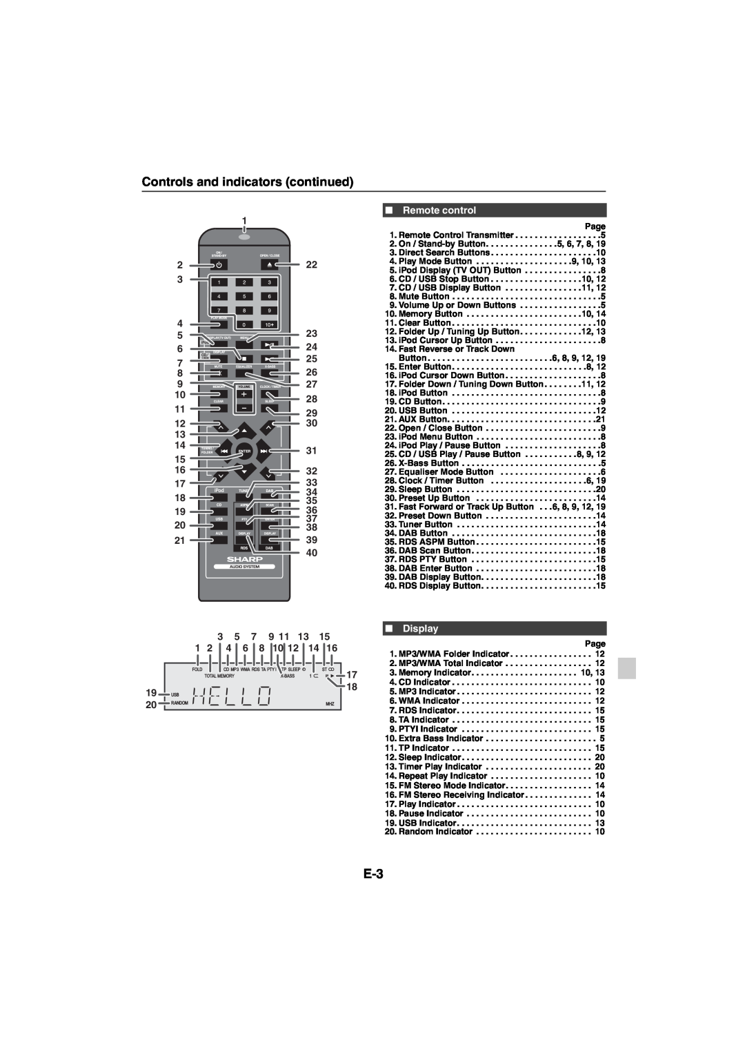 Sharp XL-DAB20NH, XL-DAB10NH operation manual Controls and indicators continued, Remote control, Display 