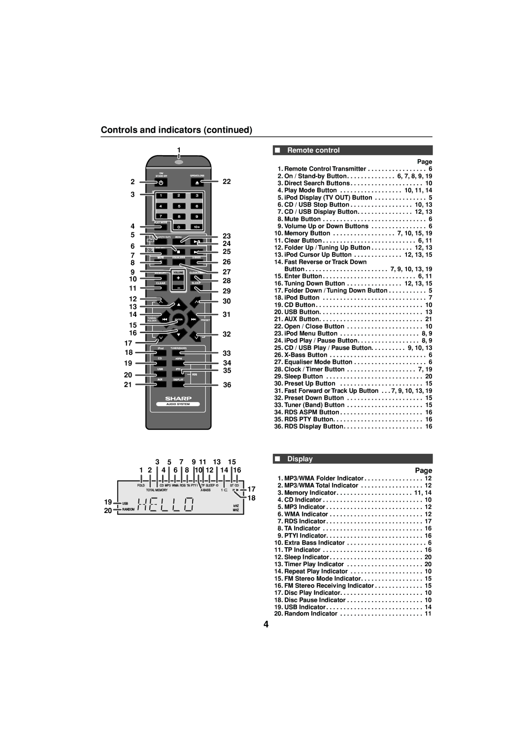 Sharp XL-DH10N 20H_Front XL-DH10NH XL-DH20NH operation manual Remote control, Display 