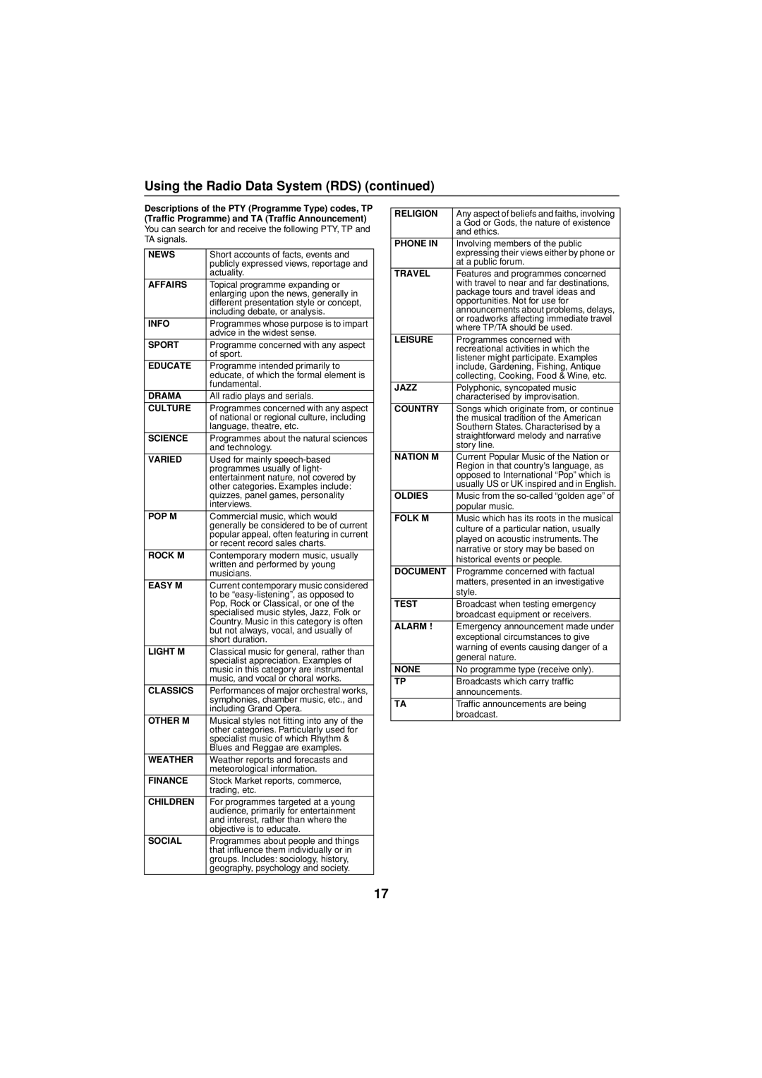 Sharp XL-DH350NH operation manual News 