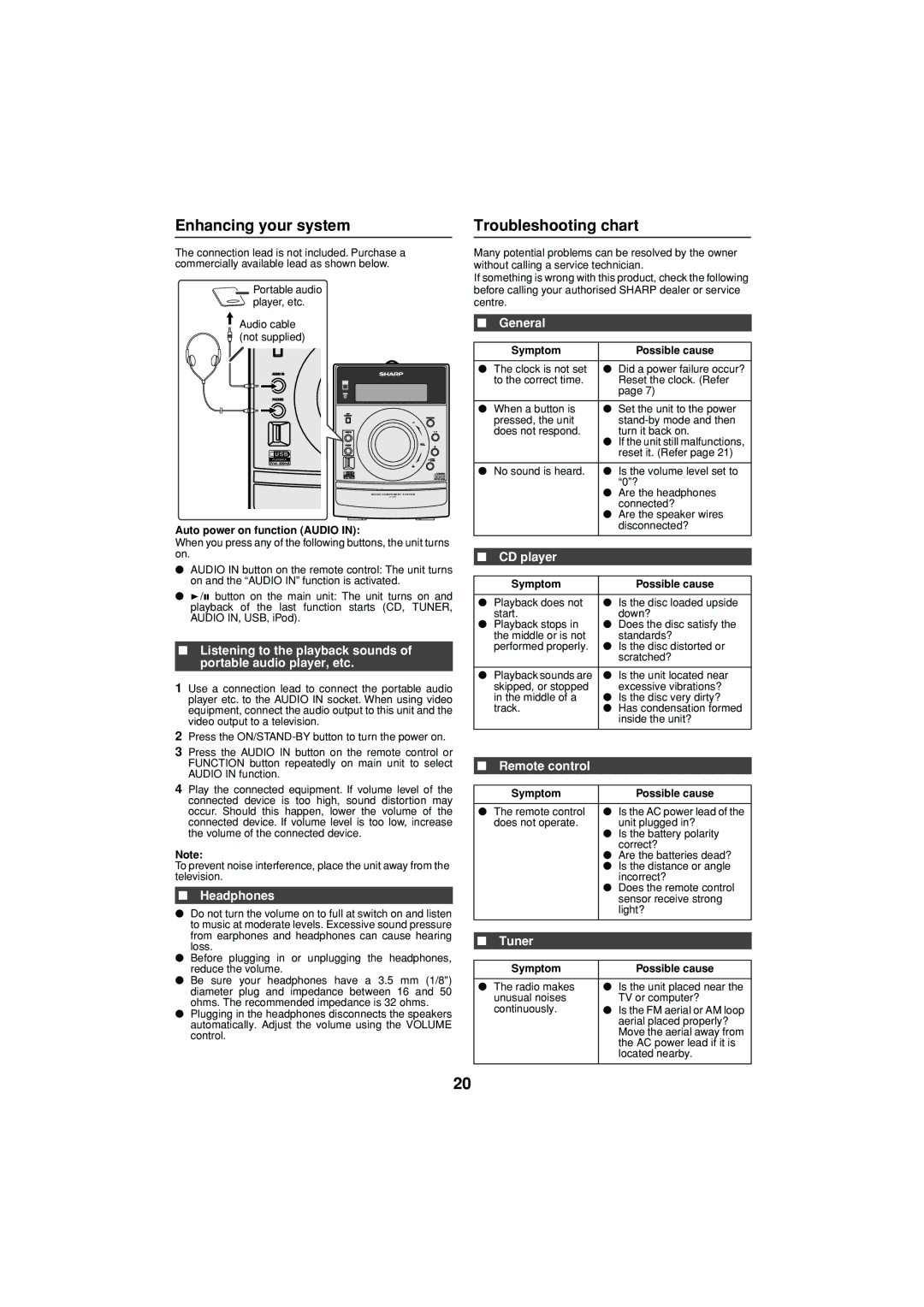 Sharp XL-DH350NH operation manual Enhancing your system, Troubleshooting chart, Headphones, CD player, Tuner 