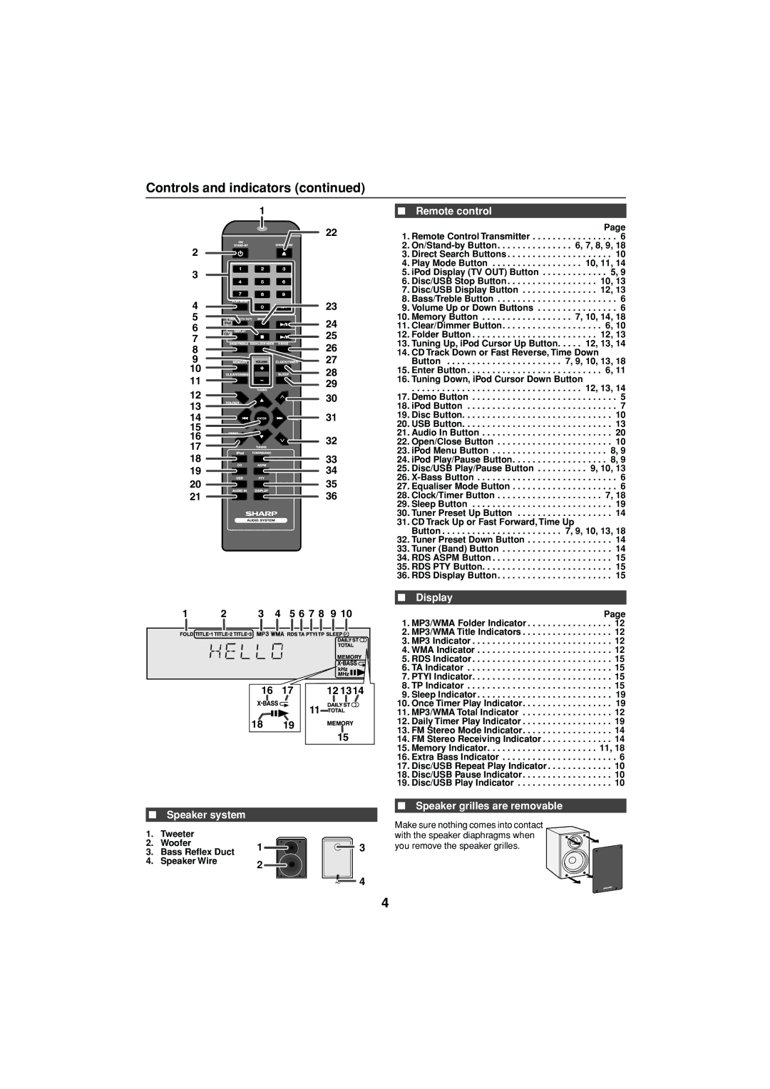 Sharp XL-DH350NH operation manual Speaker system, Remote control, Display, Speaker grilles are removable 