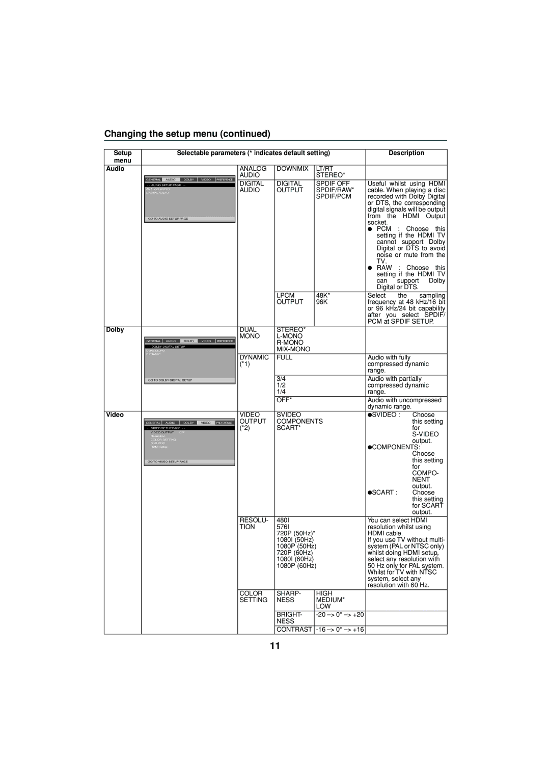 Sharp XL-DV75H operation manual Dolby, Video 