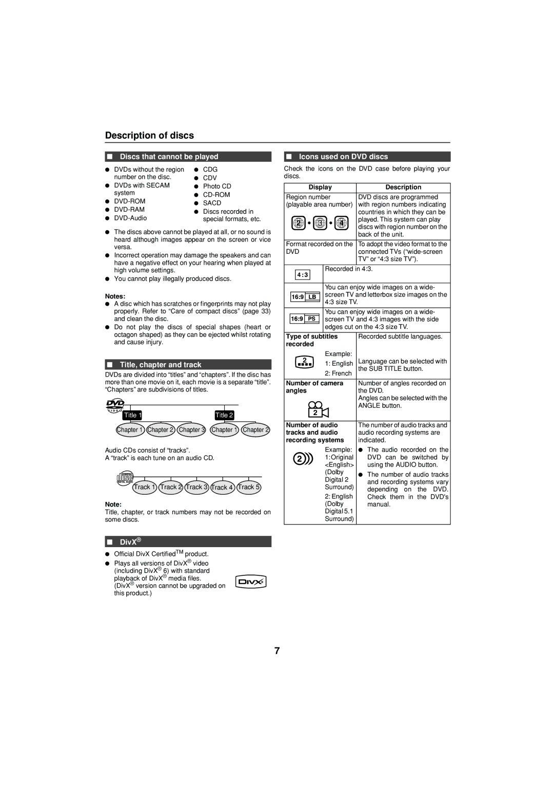 Sharp XL-DV75H Description of discs, Discs that cannot be played Icons used on DVD discs, Title, chapter and track, DivX 