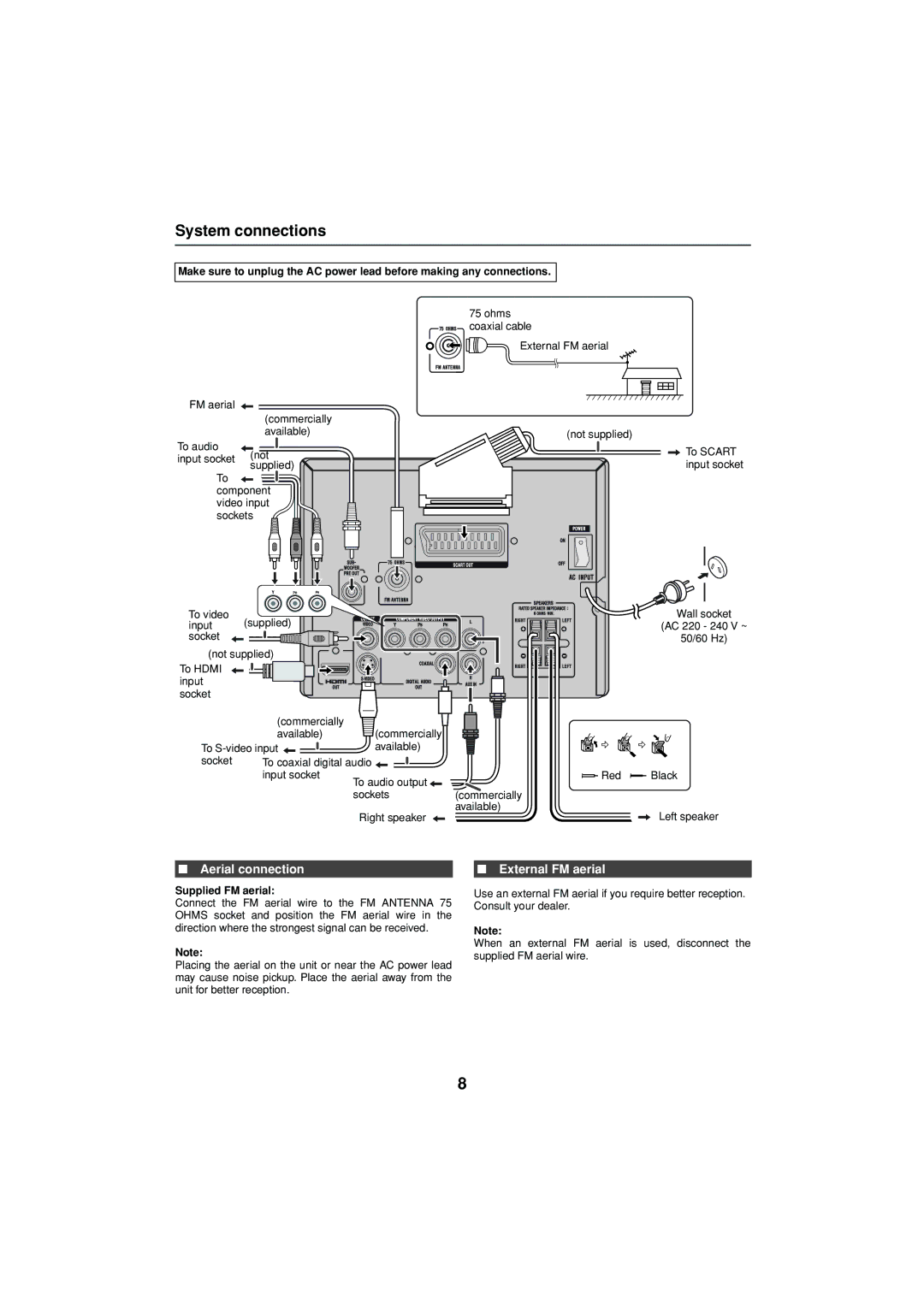 Sharp XL-DV75H operation manual System connections, Aerial connection, External FM aerial, Supplied FM aerial 