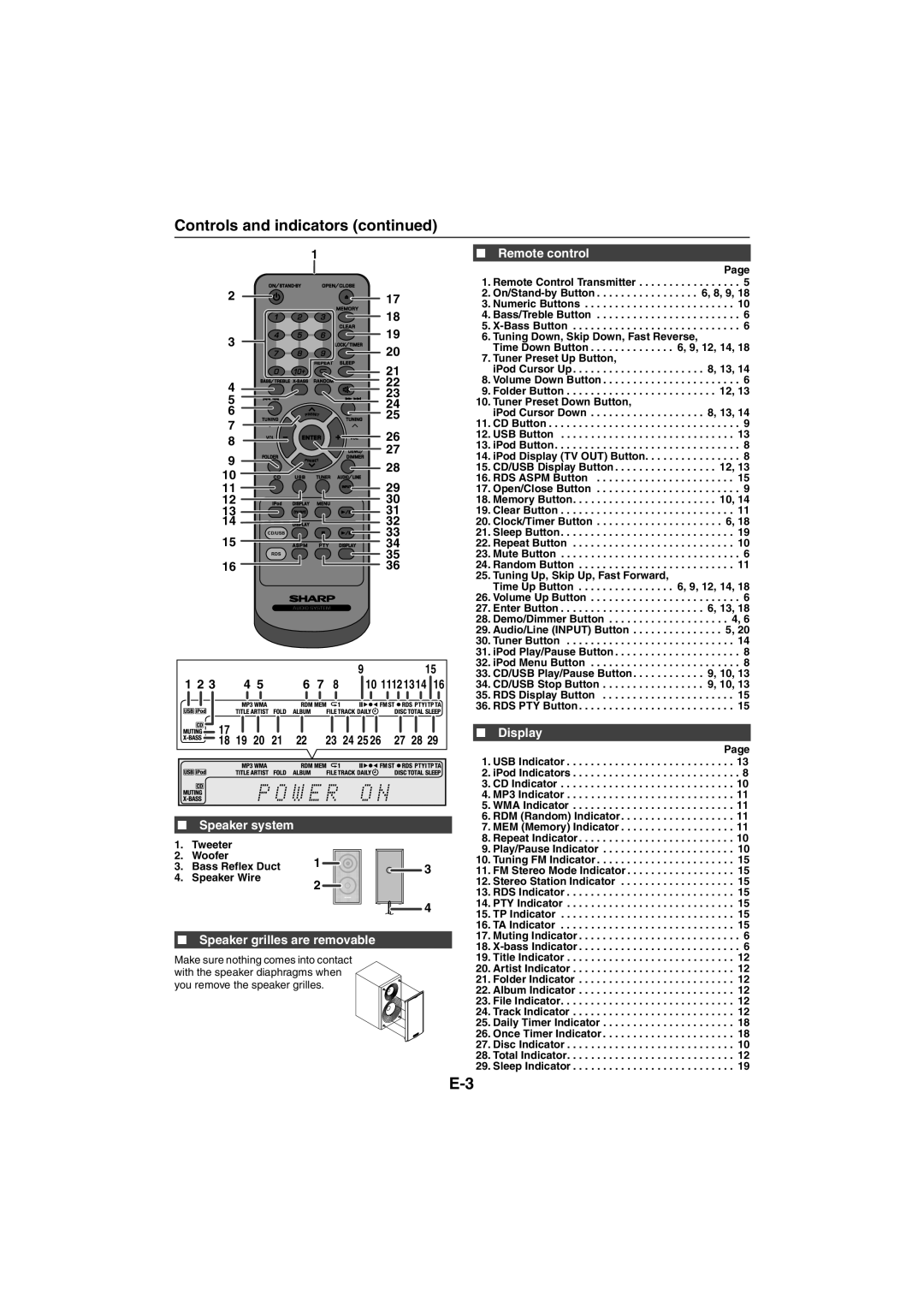 Sharp XL-HF151PH(S), XL-HF151PH(BK) operation manual Remote control, Display, Speaker grilles are removable 