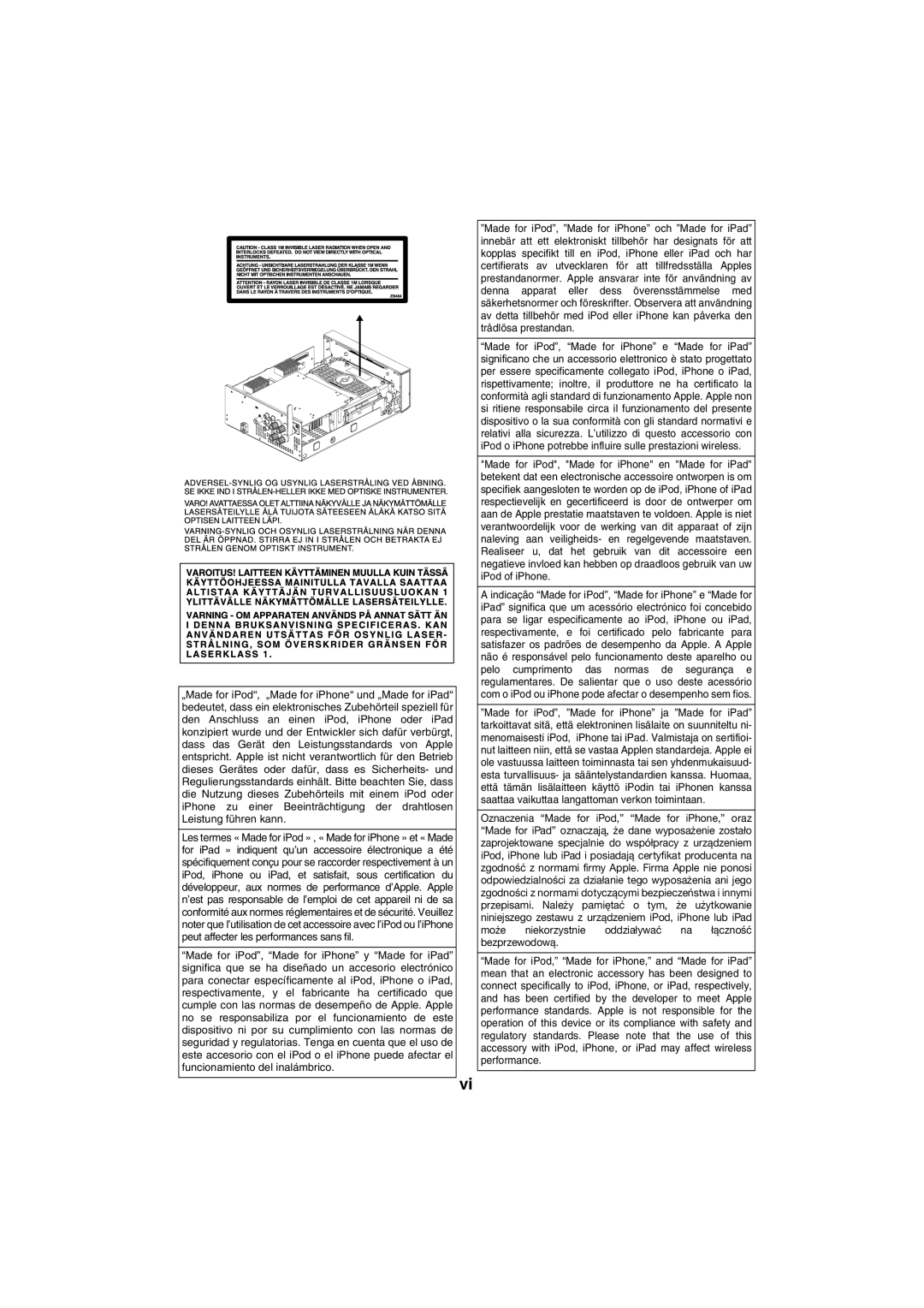 Sharp XL-HF401PH operation manual 