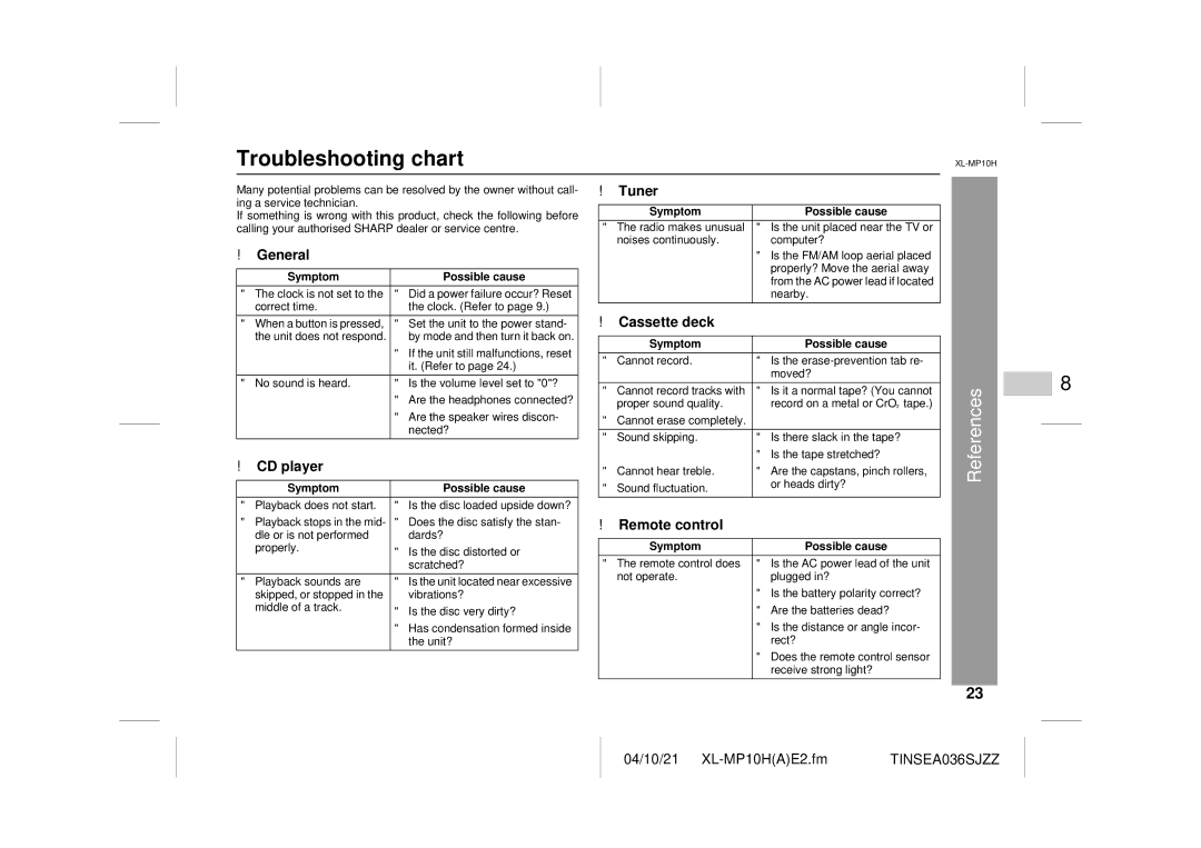 Sharp CP-S10H, XL-MP10H operation manual Troubleshooting chart, References 