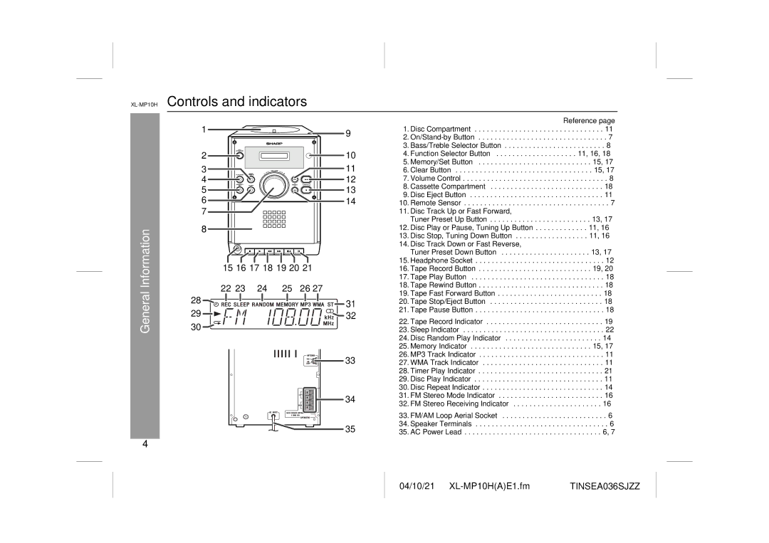 Sharp XL-MP10H, CP-S10H operation manual Controls and indicators, 15 16 17 18 19 20 