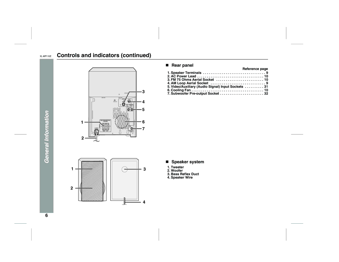 Sharp XL-MP130 operation manual Rear panel, Speaker system, Tweeter Woofer Bass Reflex Duct Speaker Wire 