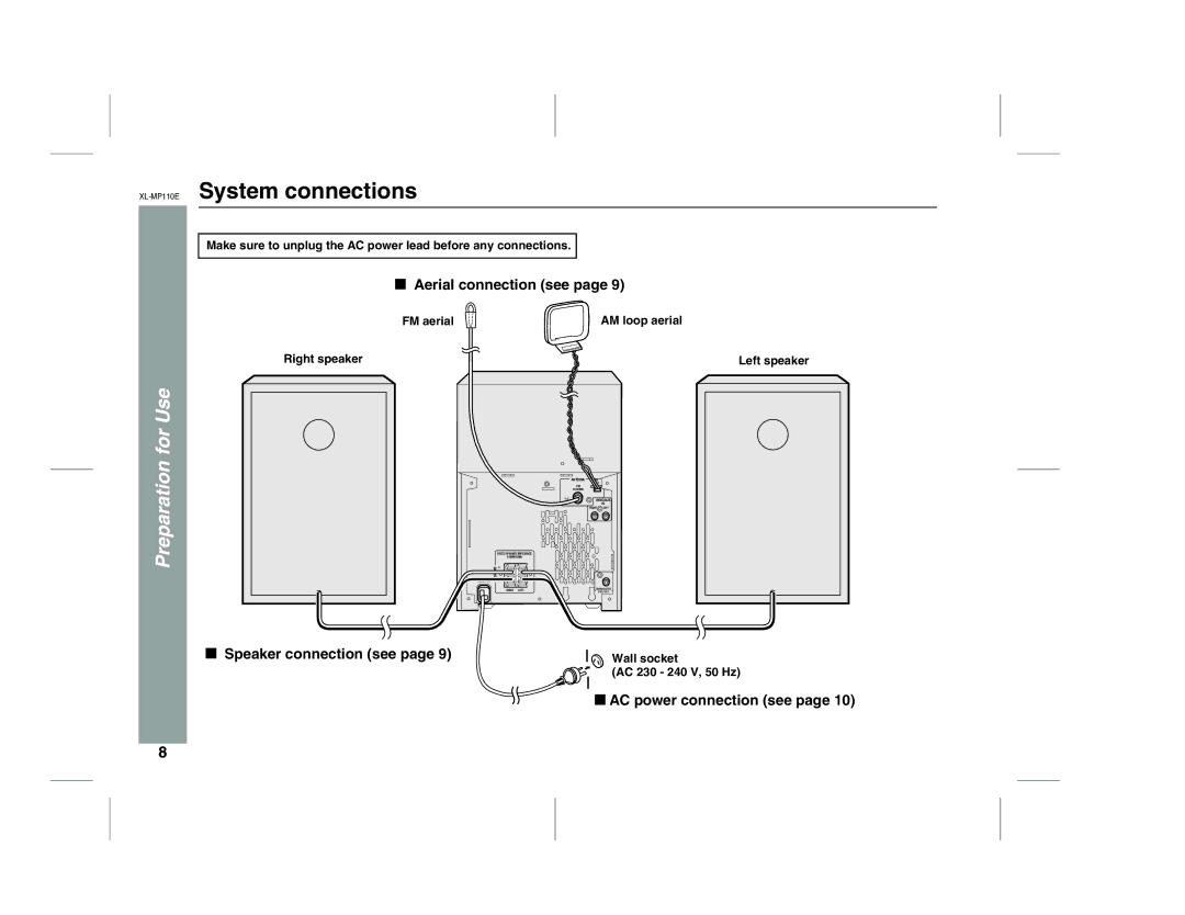 Sharp XL-MP130 operation manual System connections, Aerial connection see, Speaker connection see, AC power connection see 