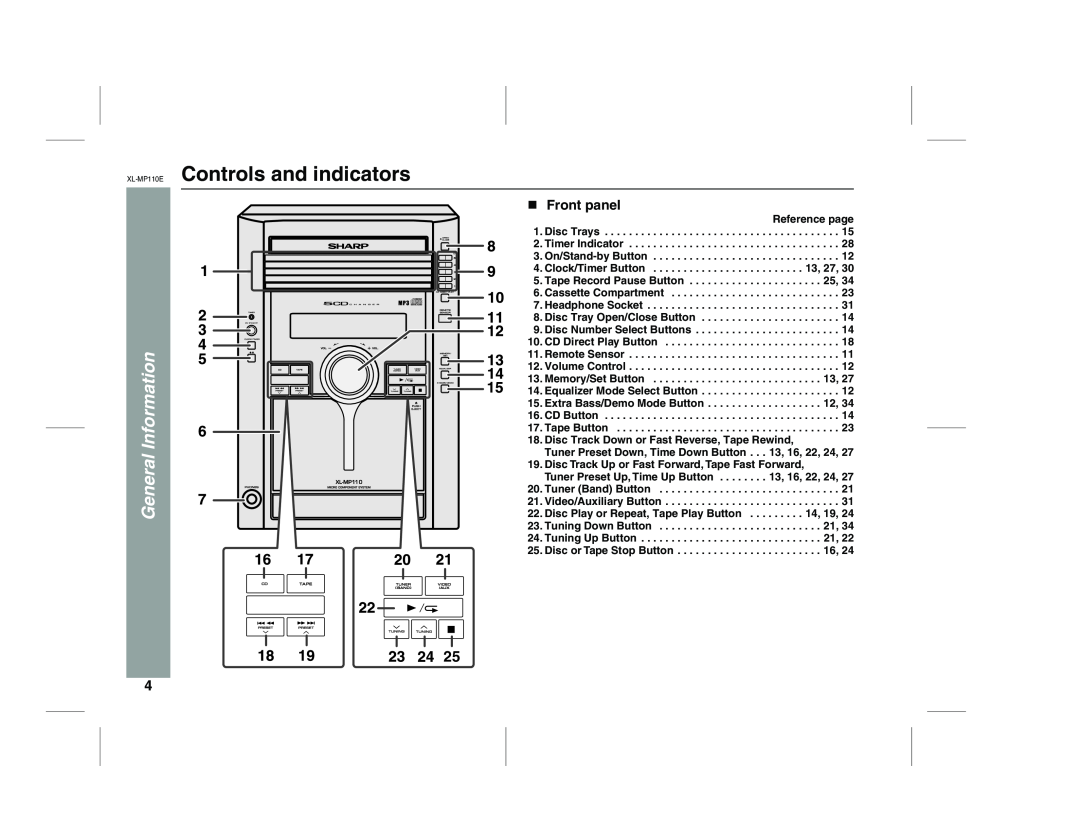 Sharp XL-MP130 operation manual Controls and indicators, Front panel, General Information 