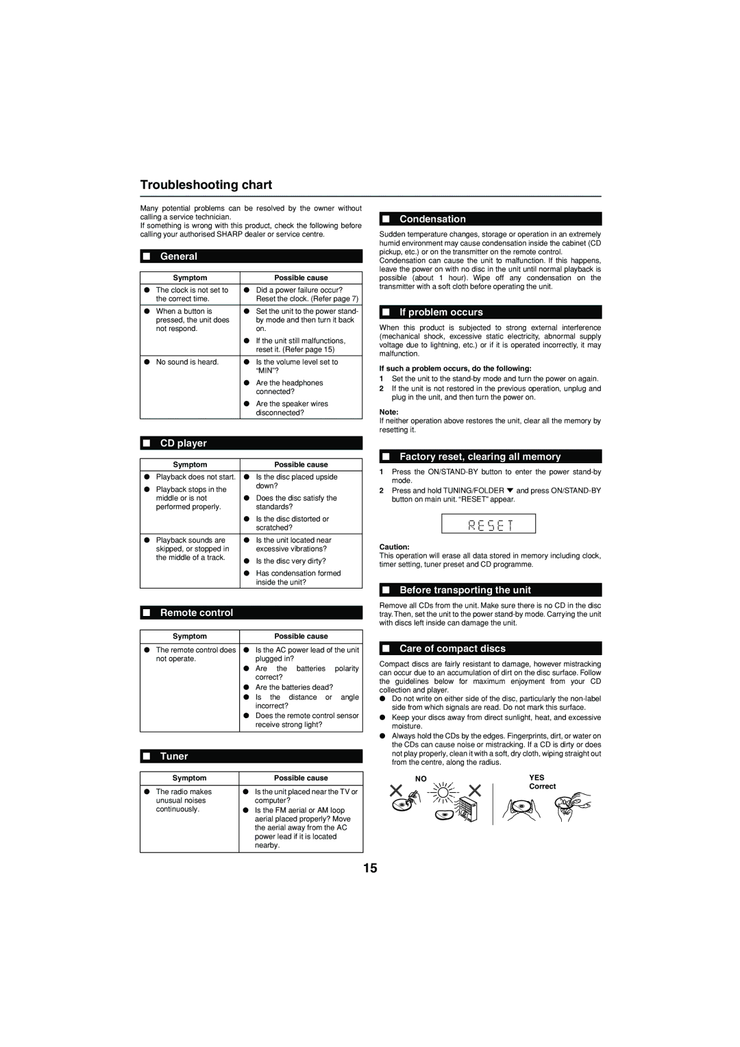 Sharp XL-MP15H operation manual Troubleshooting chart 