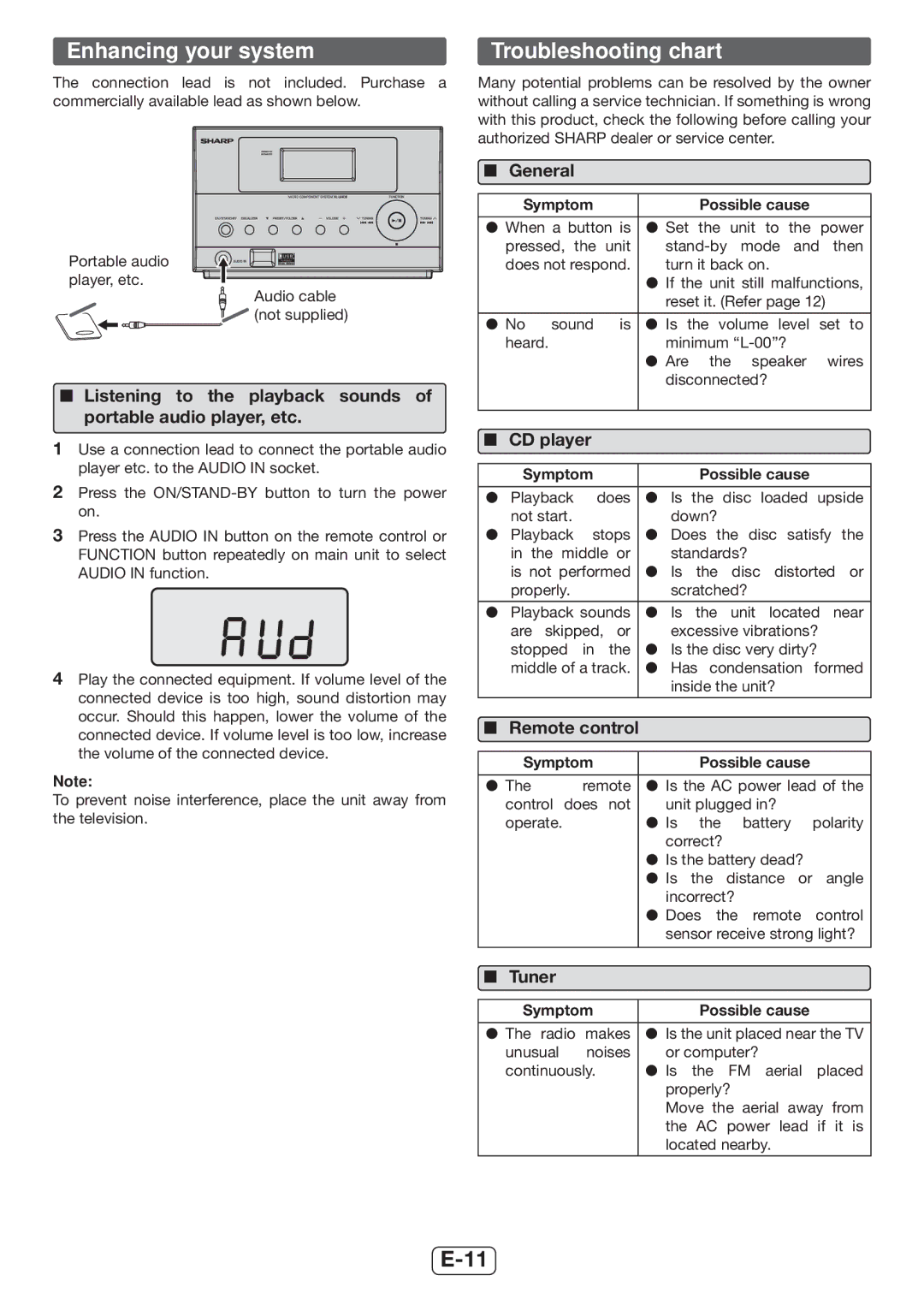 Sharp XL-UH06H operation manual Enhancing your system, Troubleshooting chart 