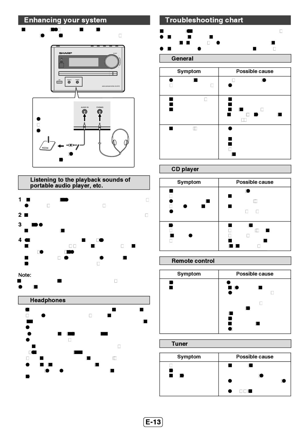 Sharp XL-UH12H operation manual Enhancing your system, Troubleshooting chart 