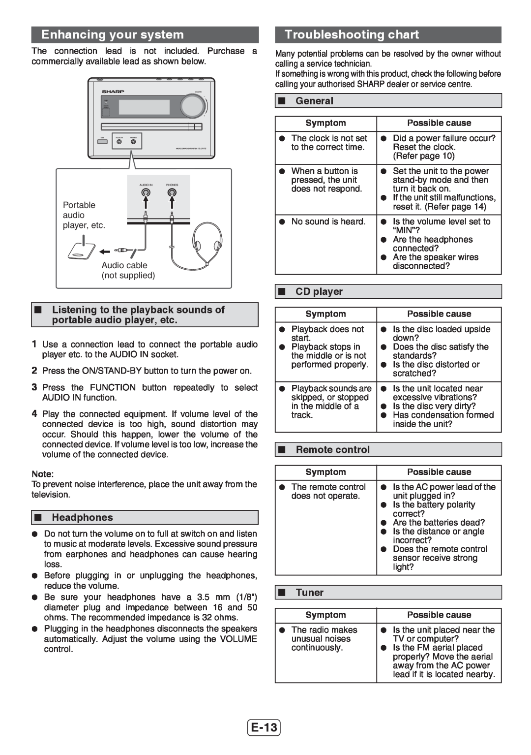 Sharp XL-UH12H Enhancing your system, Troubleshooting chart, E-13, Headphones, CD player, Remote control, Tuner, Symptom 