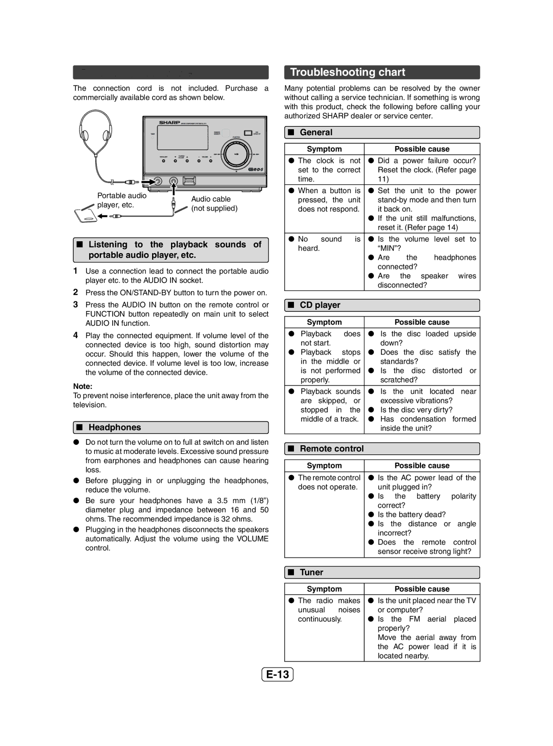 Sharp XL-UH1H, XL-UH05H operation manual Enhancing your system, Troubleshooting chart 