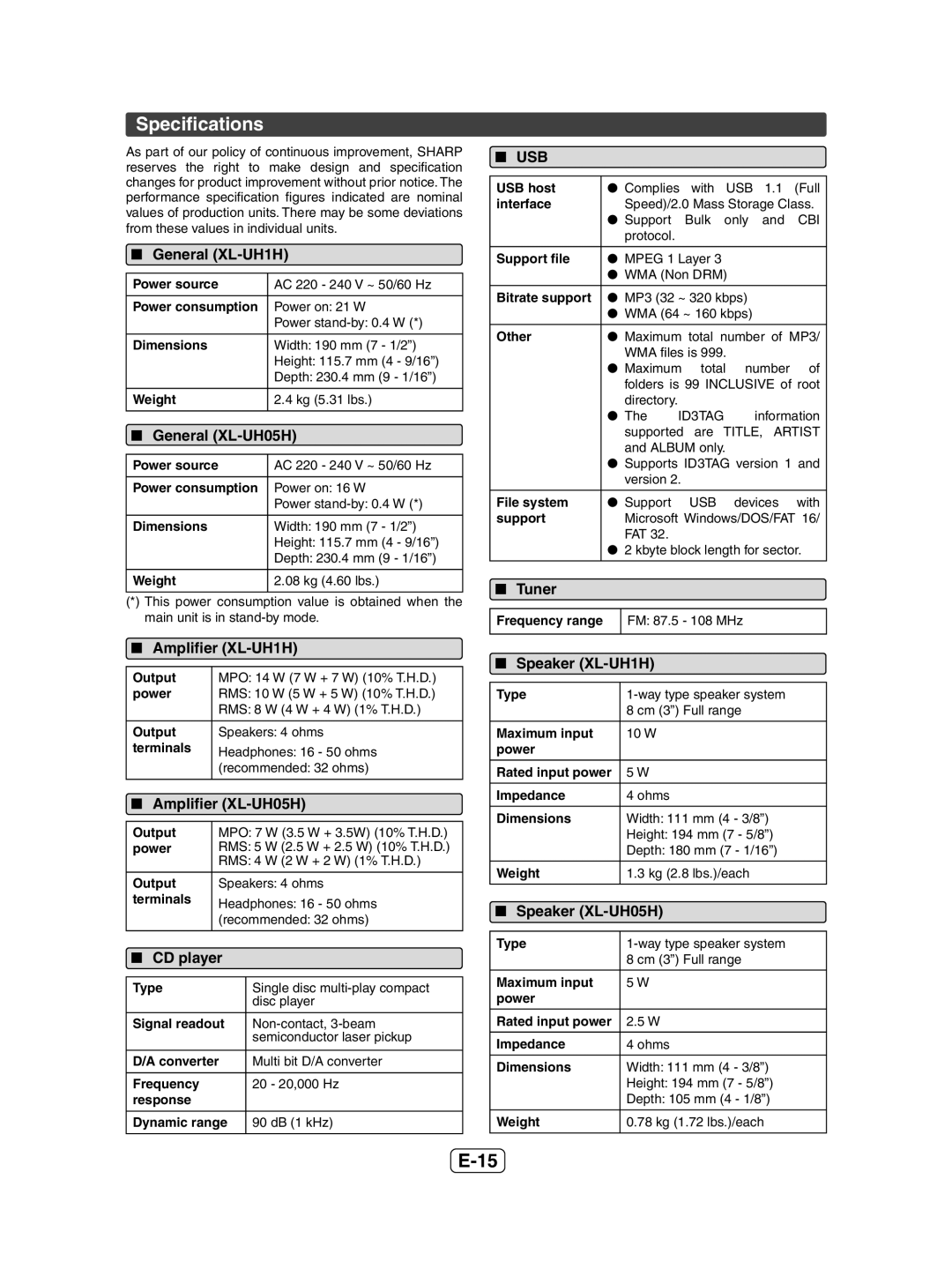 Sharp XL-UH1H, XL-UH05H operation manual Speciﬁcations 