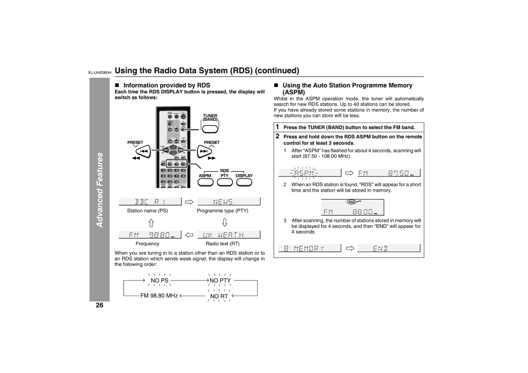 Sharp XL-UH2080H Advanced Features, „ Information provided by RDS, „ Using the Auto Station Programme Memory 