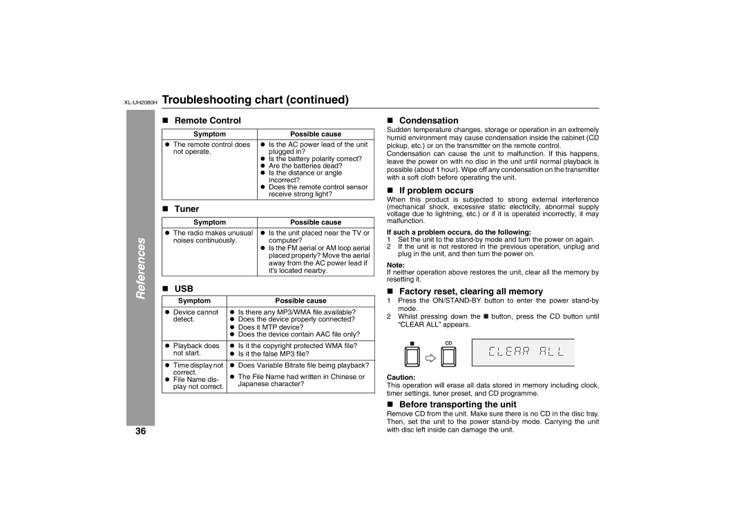 Sharp XL-UH2080H operation manual References 