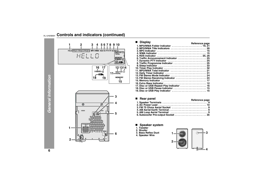 Sharp XL-UH2080H operation manual „ Display, „ Speaker system 