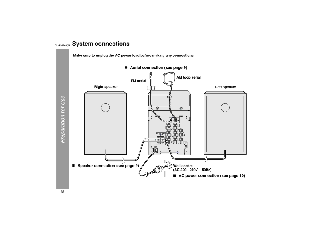 Sharp XL-UH2080HSystem connections, Preparation for Use, „ Aerial connection see, „ Speaker connection see 