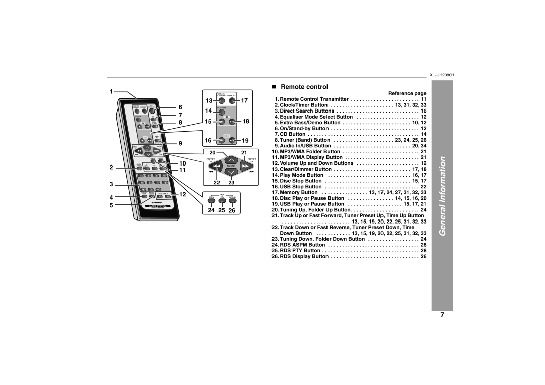 Sharp XL-UH2080H „ Remote control, Reference page, Clock/Timer Button, 13, 31, 32, Direct Search Buttons, CD Button 