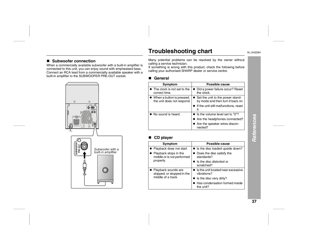 Sharp XL-UH220H operation manual Troubleshooting chart, References, Subwoofer connection, CD player, Symptom Possible cause 