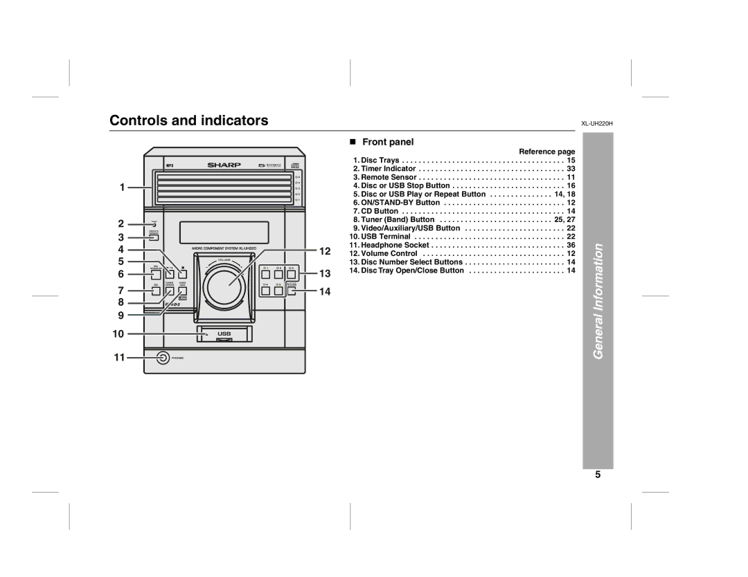 Sharp XL-UH220H operation manual Controls and indicators, Front panel, Disc Trays 