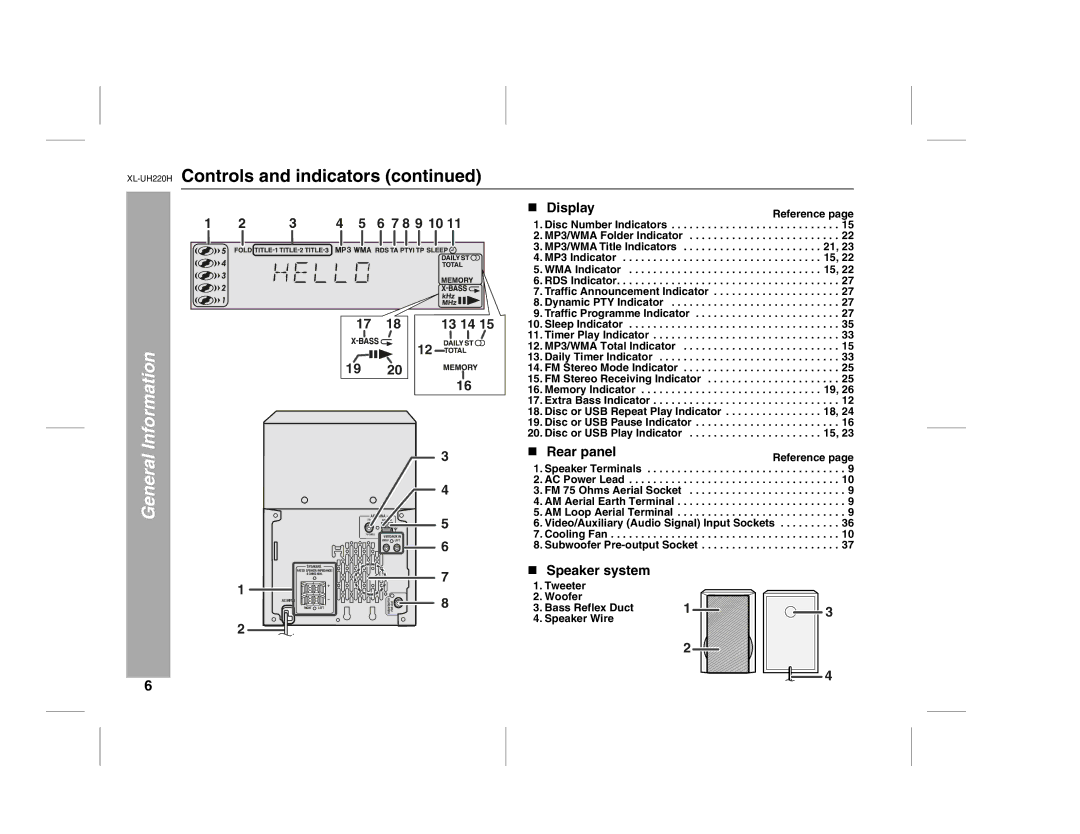 Sharp XL-UH220H operation manual Display, Rear panel, Speaker system 