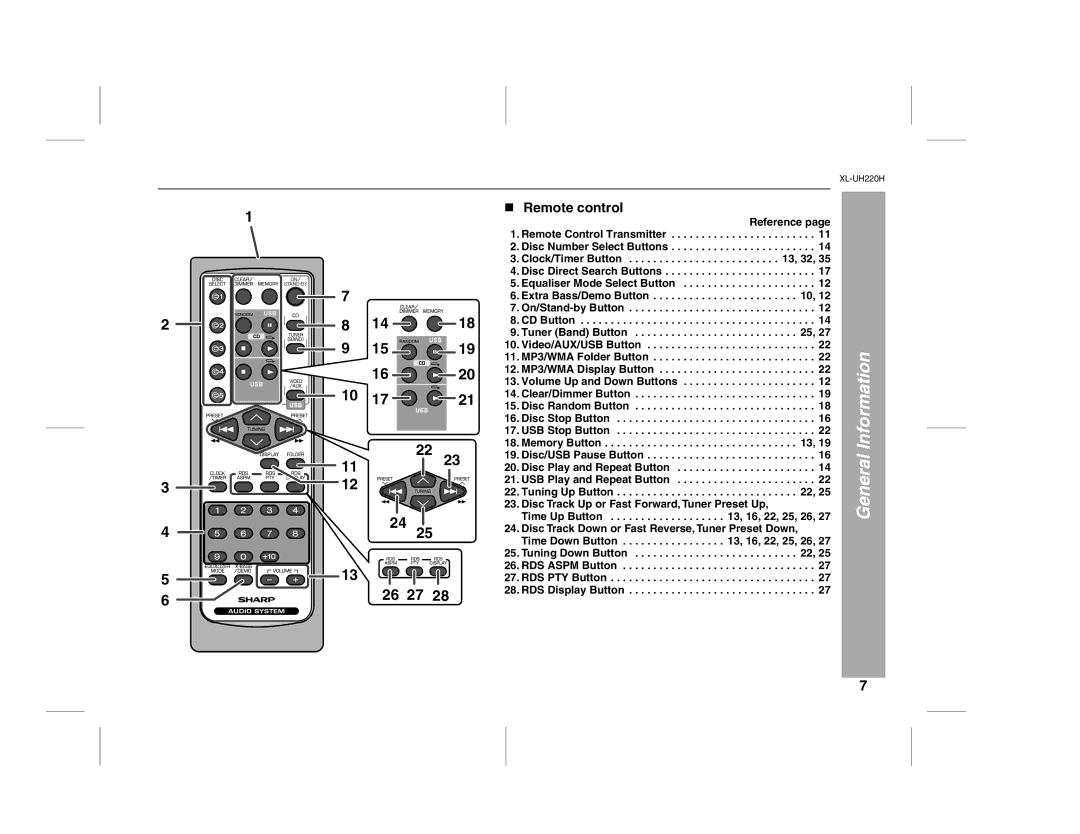 Sharp XL-UH220H operation manual Remote control 