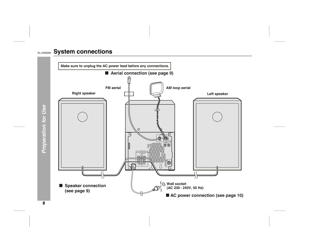 Sharp XL-UH220H operation manual System connections, Preparation for Use 