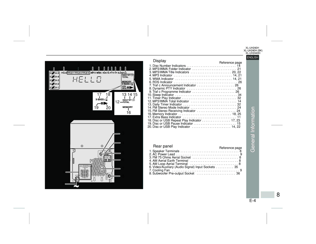 Sharp XL-UH2440H, XL-UH240H (BK) operation manual 8 9 10, Display, 13 14, Rear panel, Cooling Fan 