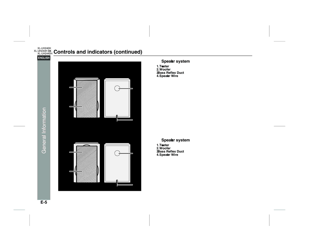 Sharp XL-UH240H (BK) operation manual General, Speaker system, XL-UH240HBK, XL-UH2440H 