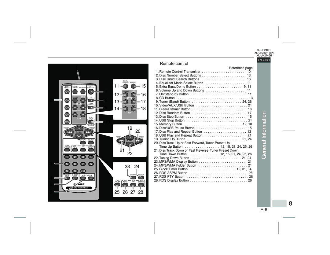 Sharp XL-UH240H (BK), XL-UH2440H operation manual Remote control, Reference 