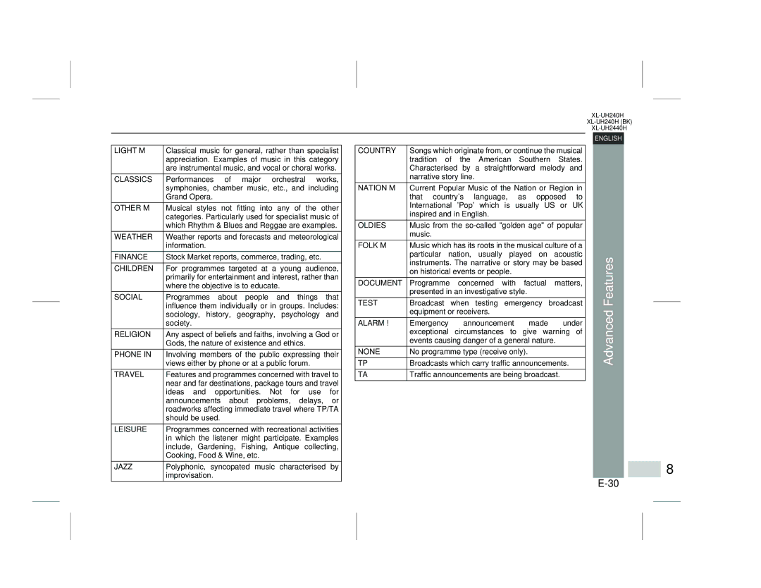 Sharp XL-UH240H (BK), XL-UH2440H operation manual Weather 