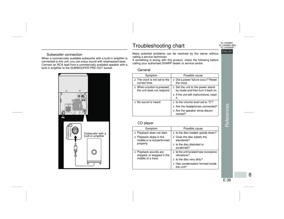 Sharp XL-UH240H (BK) Troubleshooting chart, References, Subwoofer connection, CD player, Symptom Possible cause 