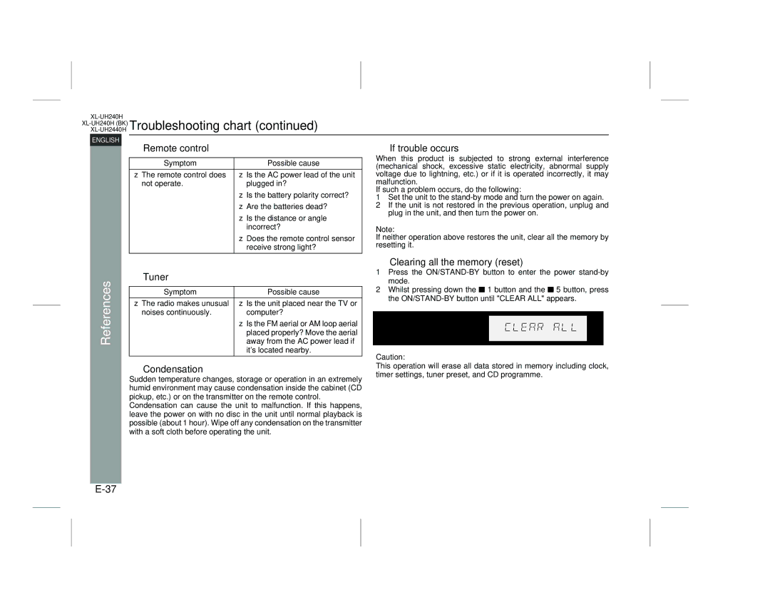 Sharp XL-UH2440H, XL-UH240H Remote control If trouble occurs, Clearing all the memory reset, Tuner, Condensation 