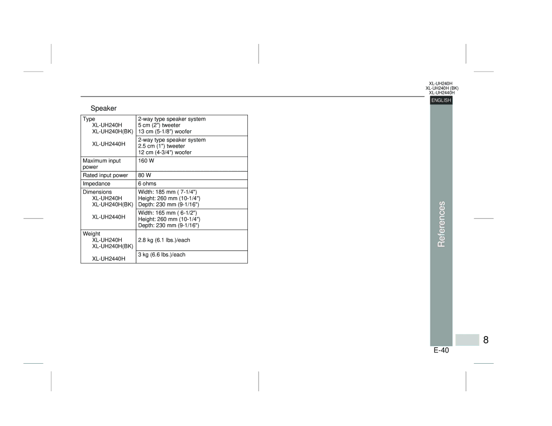 Sharp XL-UH2440H, XL-UH240H (BK) operation manual Speaker, Maximum input, Power Rated input power, Impedance 