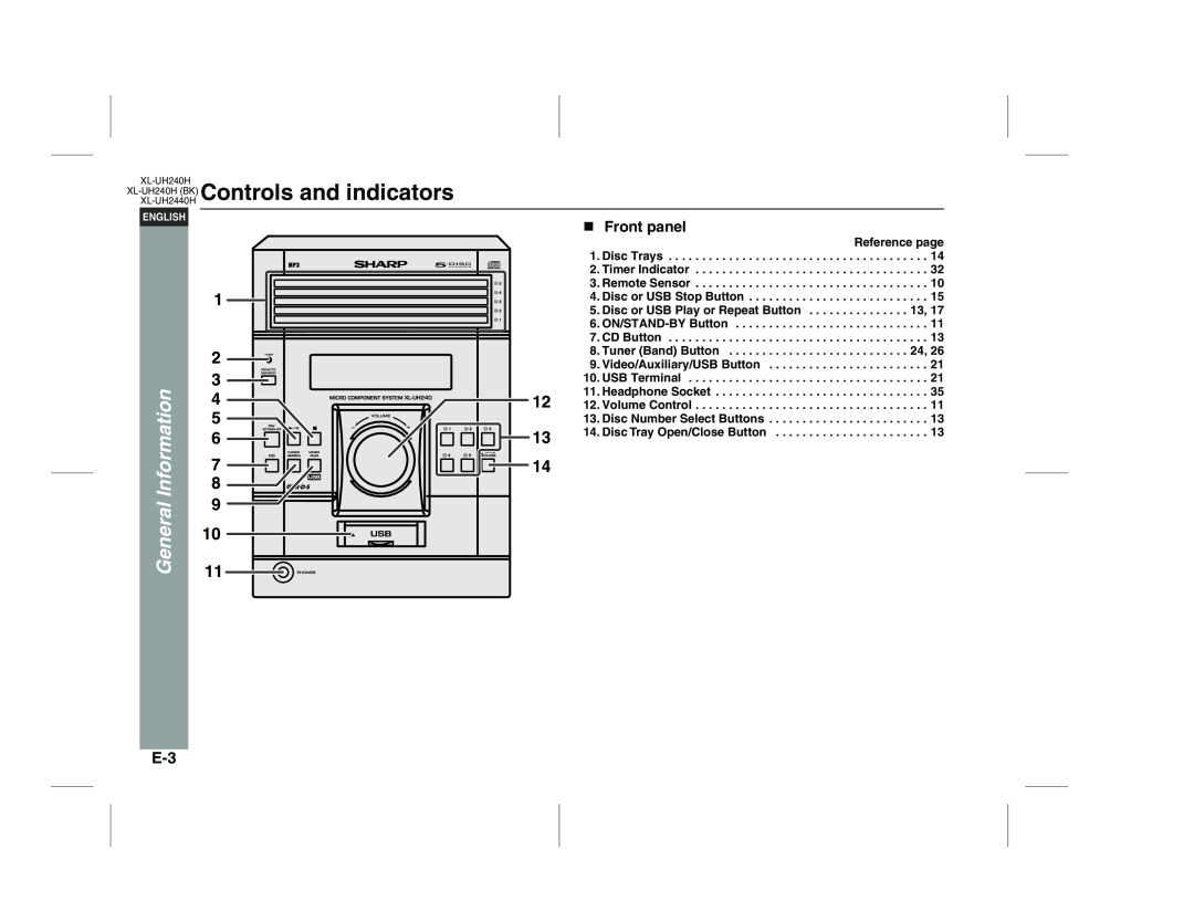 Sharp XL-UH240H (BK), XL-UH2440H operation manual XL-UH240HBK Controls and indicators, Front panel, General Information 
