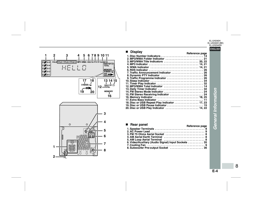 Sharp XL-UH2440H, XL-UH240H (BK) operation manual Display, 12 19, Rear panel, General Information 