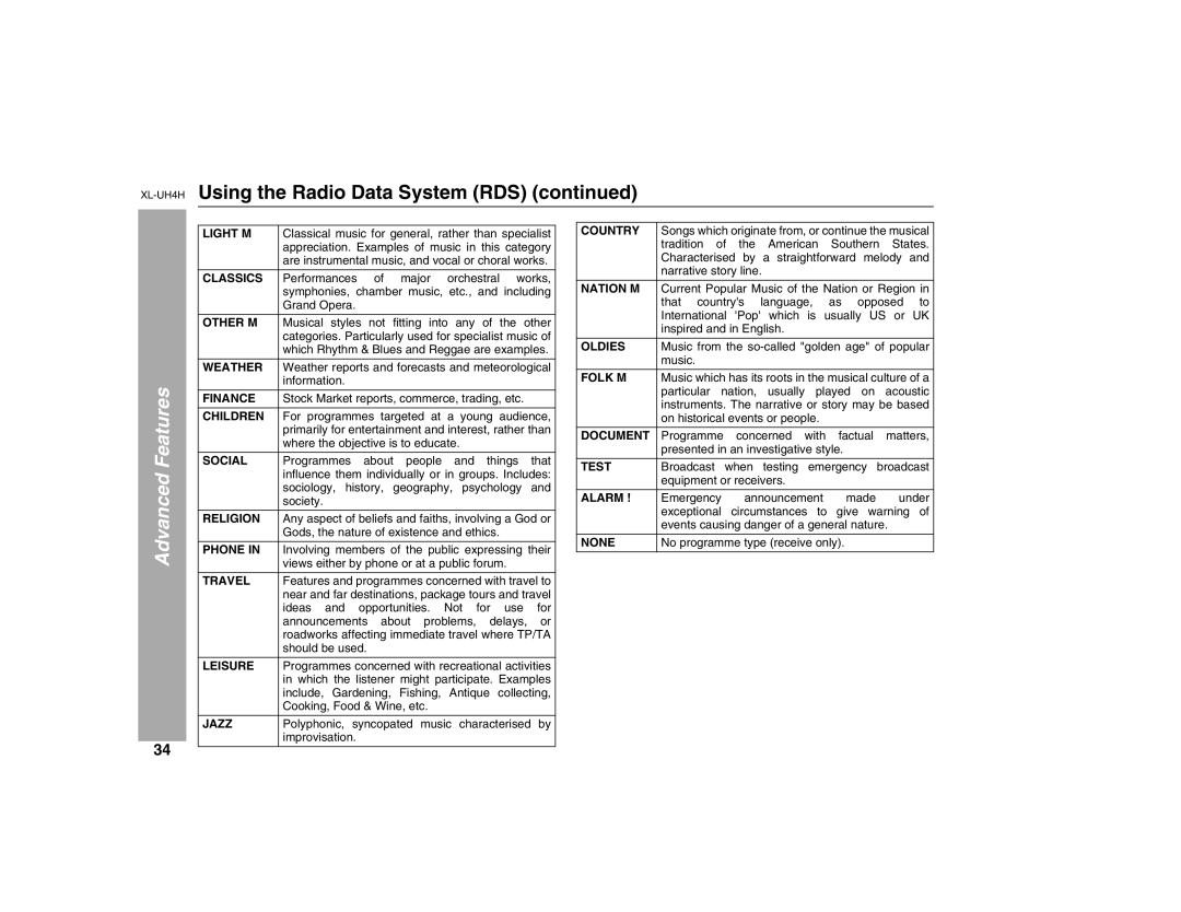 Sharp XL-UH4H operation manual Weather 