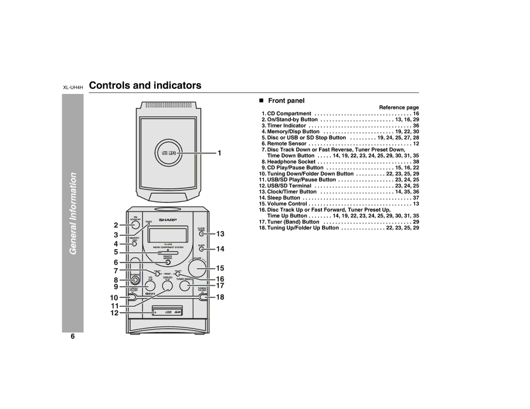 Sharp operation manual XL-UH4HControls and indicators, Front panel 