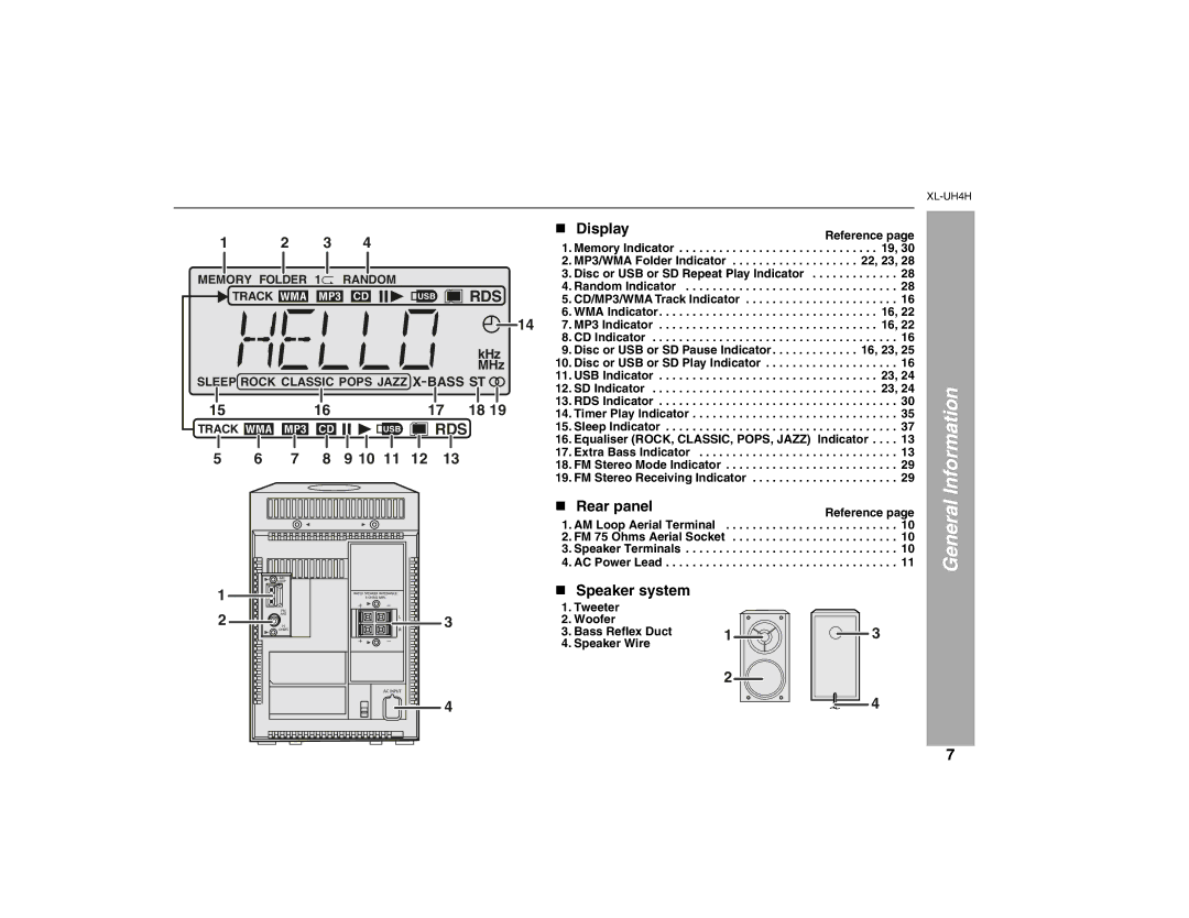 Sharp XL-UH4H operation manual Display, Rear panel, AM Loop Aerial Terminal 