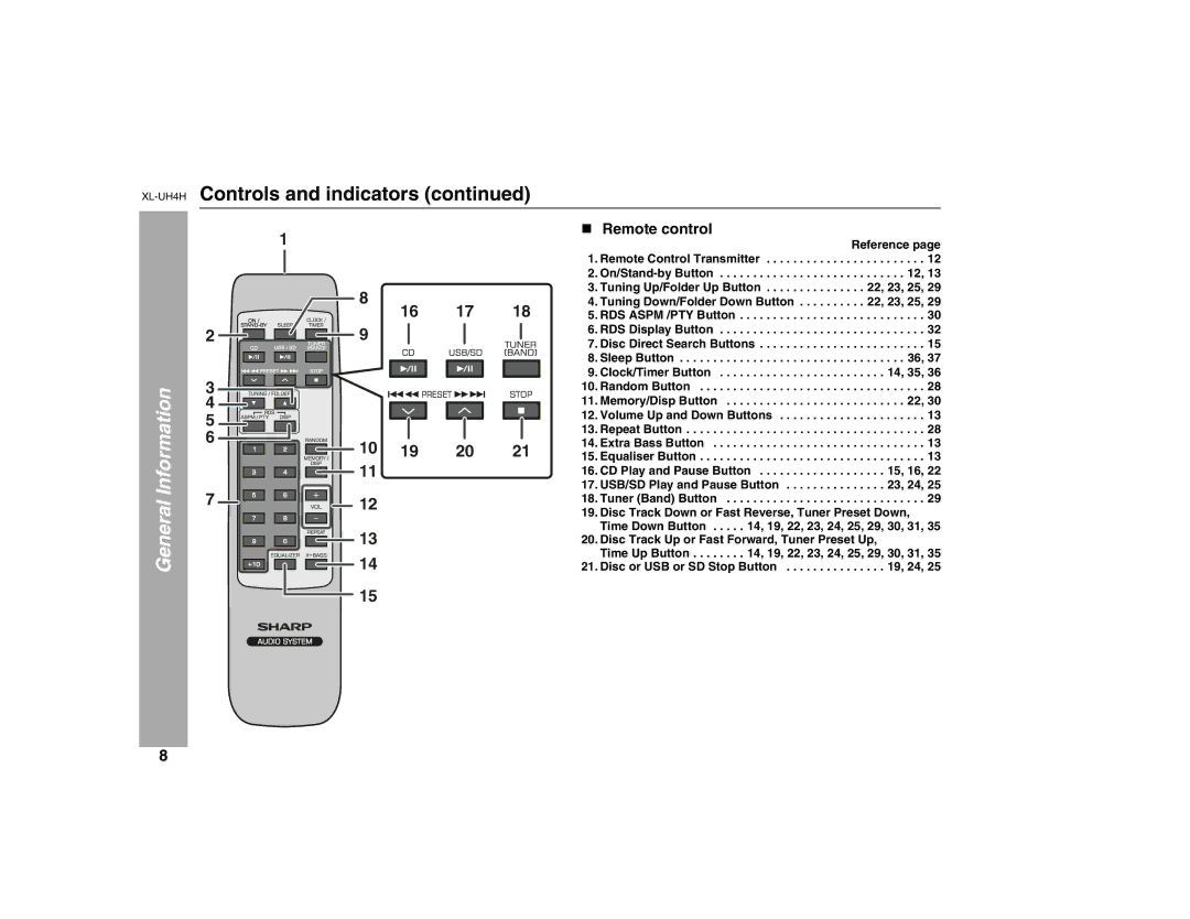 Sharp XL-UH4H operation manual Remote control 