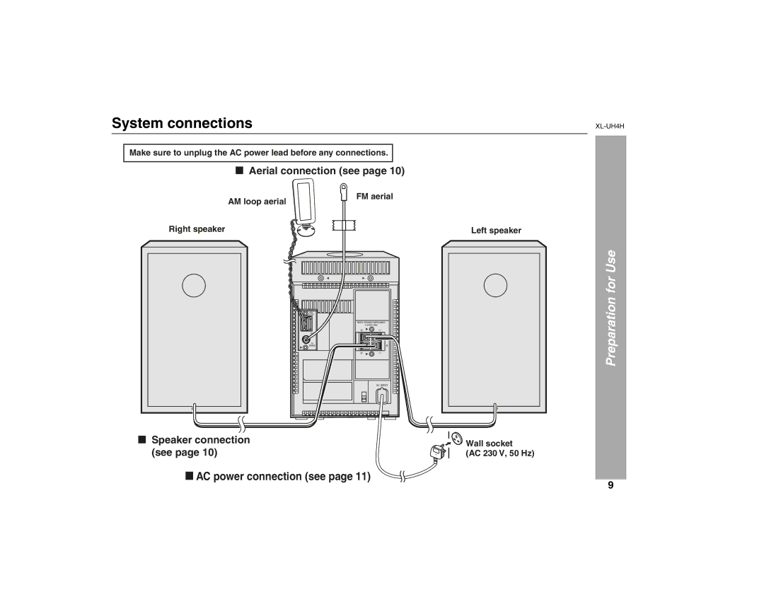 Sharp XL-UH4H operation manual System connections, Preparation for Use 